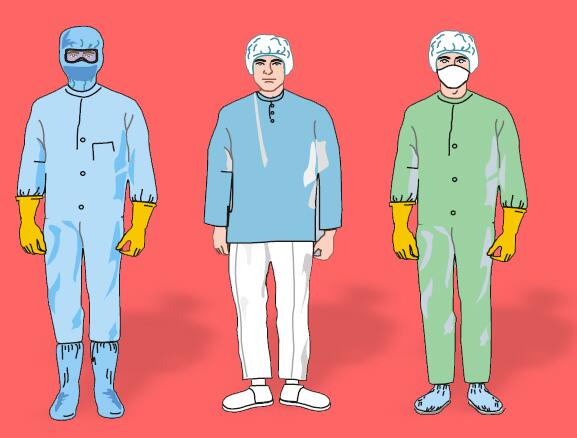 潔凈服標(biāo)準(zhǔn)——潔凈服關(guān)于織物的標(biāo)準(zhǔn)說明