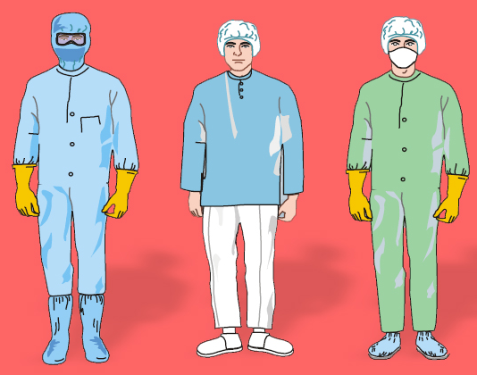 哪些行業(yè)需要用到防塵服？